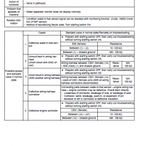 Komatsu Pc200-8, Pc200lc-8, Pc240lc-8 Excavator Service Manual