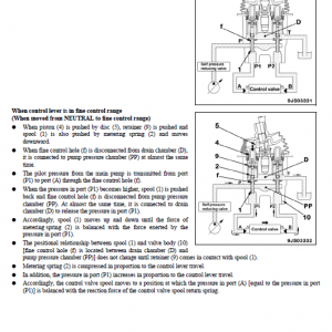 Komatsu Pc390ll-10 Log Loader Service Manual