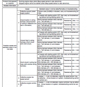 Komatsu Pc600-8 And Pc600lc-8 Excavator Service Manual