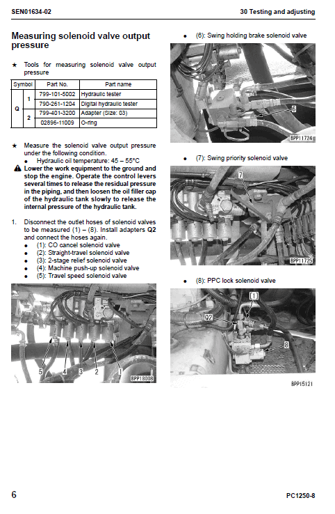 Komatsu Pc1250-8, Pc1250sp-8, Pc1250lc-8 Excavator Service Manual