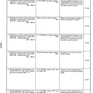 Komatsu Lw250-5 Crane Service Manual