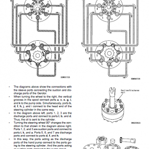 Komatsu Gd555-3c, Gd655-3c, Gd675-3c Grader Service Manual