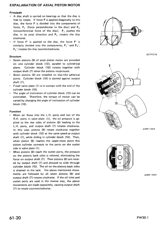 Komatsu Pw20-1 And Pw30-1 Excavator Service Manual