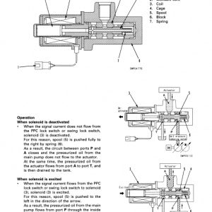 Komatsu Pc450-6, Pc450lc-6, Pc450-6k, Pc450lc-6k Excavator Manual