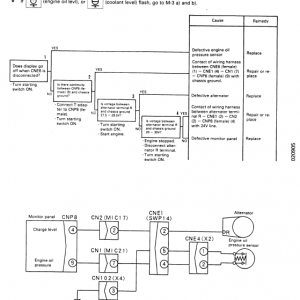 Komatsu Pc650-5 And Pc710-5 Excavator Service Manual