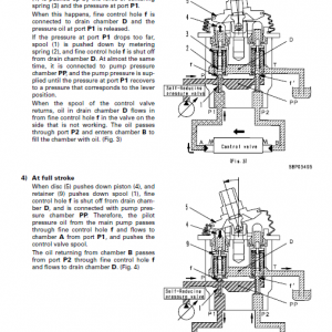 Komatsu Pc200-7, Pc200lc-7, Pc220-7, Pc220lc-7 Excavator Manual