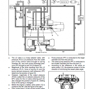 Komatsu Pc400-7e0, Pc400lc-7e0, Pc450-7e0, Pc450lc-7e0 Excavator Manual