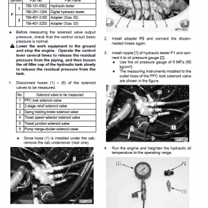 Komatsu Pc160lc-8, Pc190lc-8, Pc190nlc-8 Excavator Service Manual