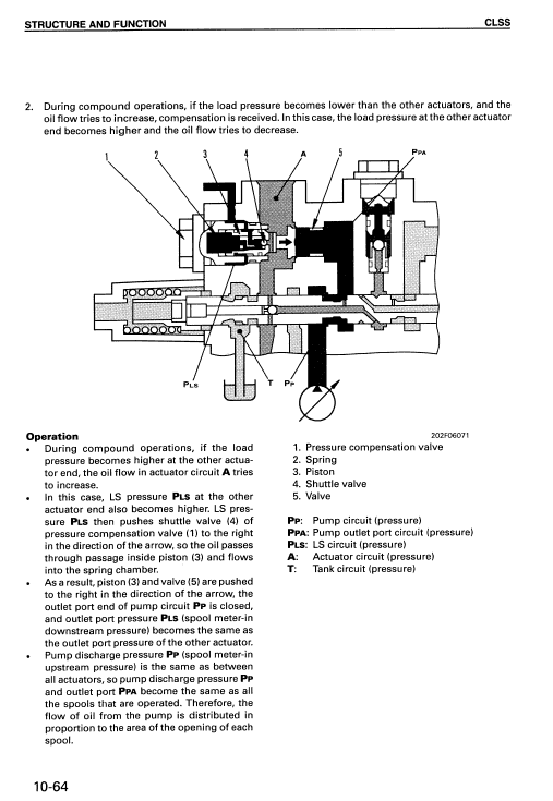 Komatsu Pw130-6k Excavator Service Manual