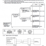 Komatsu Pw400mh-6 Excavator Service Manual