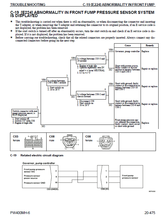 Komatsu Pw400mh-6 Excavator Service Manual