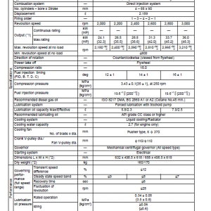 Komatsu 68e-88e Series Engine Manual