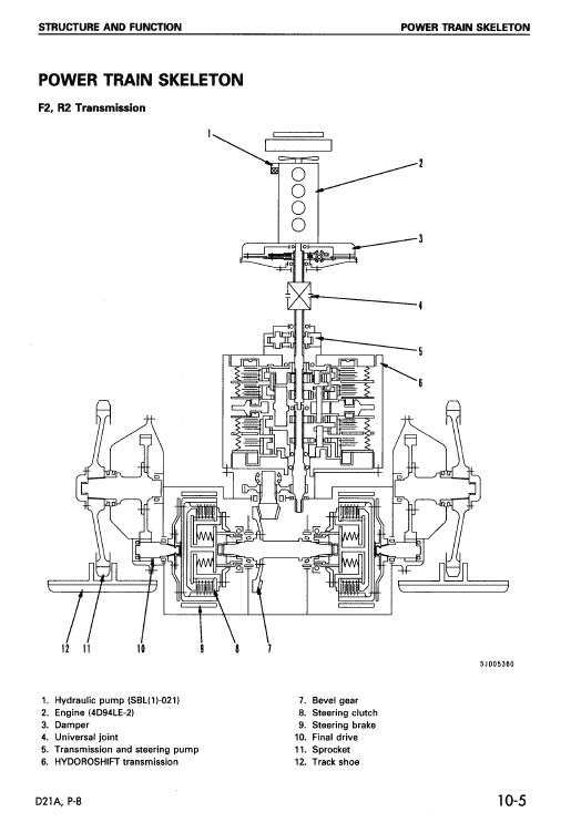 Komatsu D21a-8 And D21p-8 Dozer Service Manual