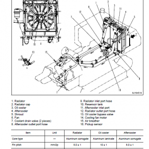 Komatsu D31ex-22, D31px-22, D37ex-22, D37px-22 Dozer Manual