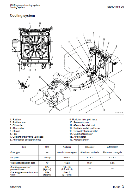 Komatsu D31ex 22 D31px D37ex, Dresser Td8e Parts Manual