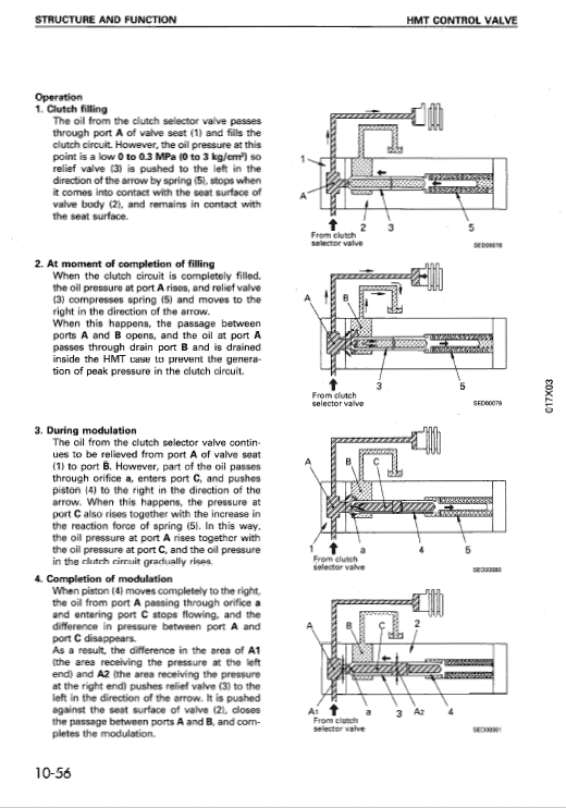 Komatsu D155ax-3 Dozer Service Manual
