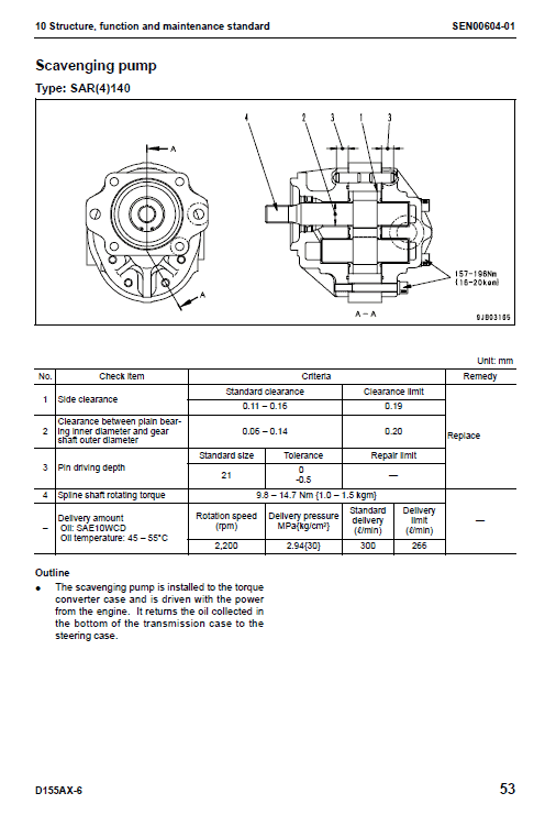 Komatsu D155ax-6 Dozer Service Manual