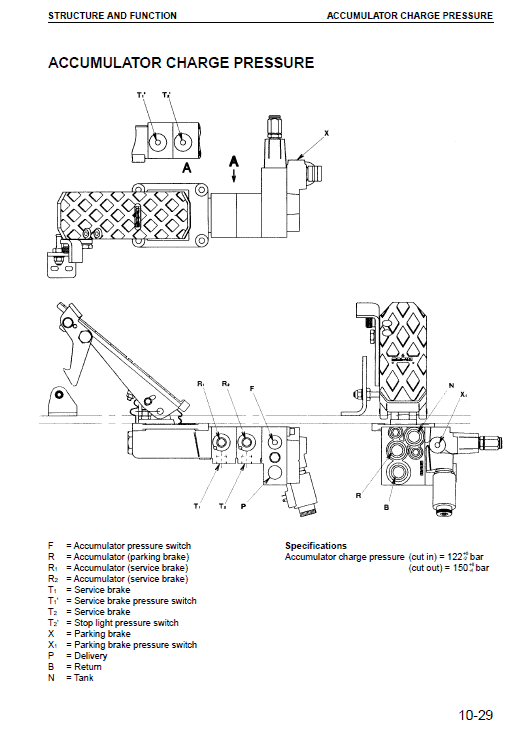 Komatsu Pw150es-6k Excavator Service Manual