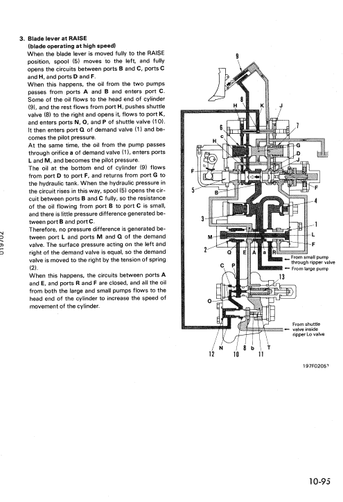 Komatsu D375a-2 Dozer Service Manual
