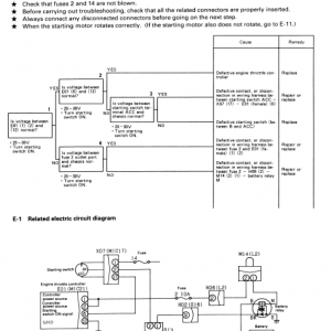 Komatsu Pw130-6k Excavator Service Manual