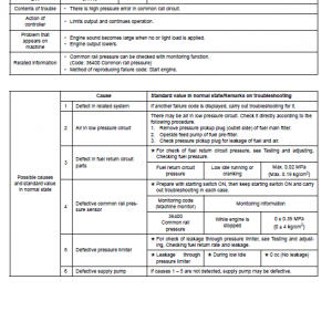 Komatsu Pw180-7e0 Excavator Service Manual