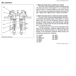 Kubota Kx057-4, U55, U55-4 Excavator Workshop Service Manual
