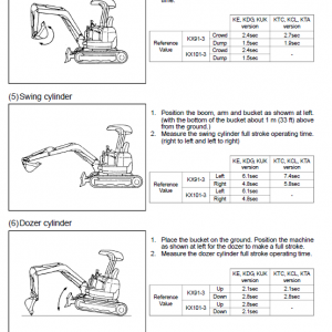 Kubota Kx91-3, Kx101-3 Excavator Workshop Service Manual