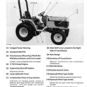 Kubota B1700, B2100, B2400 Tractor Workshop Service Manual