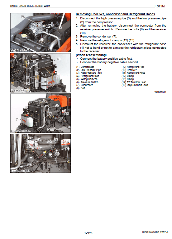 Kubota B1830, B2230, B2530, B3030 Tractor Workshop Manual