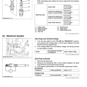 Kubota B2650hsdc, B3350hsdc Workshop Service Manual