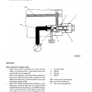 Komatsu Pw130-7k Excavator Service Manual