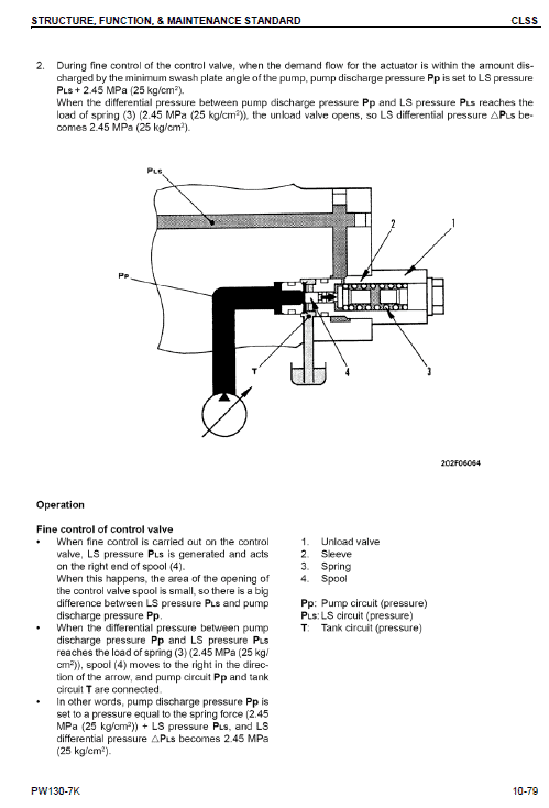 Komatsu Pw130-7k Excavator Service Manual