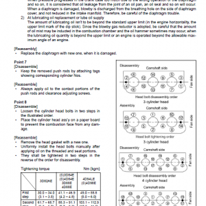 Komatsu 82e, 84e, 88e, 94e, 98e Series Engine Manual