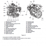 Komatsu 82e-6, 84e-6, 88e-6, 94e-6, 98e-6 Series Engine Manual