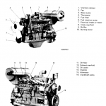 Komatsu 95 Series Engine Manual