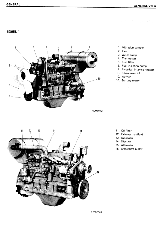 Komatsu 95 Series Engine Manual
