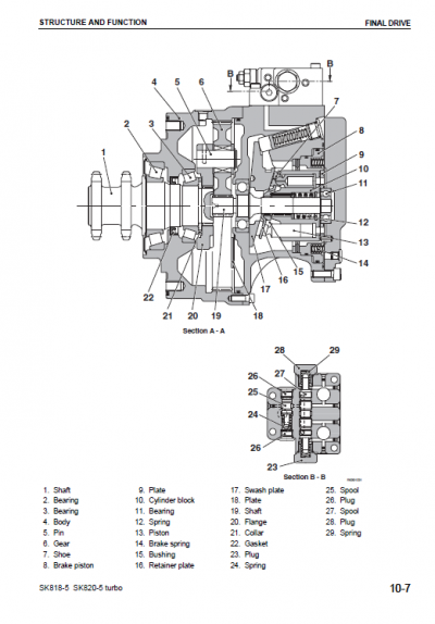 Komatsu SK818-5, SK820-5 Skid-Steer Loader Service Manual