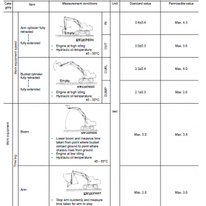 Komatsu Pw150es-6k Excavator Service Manual