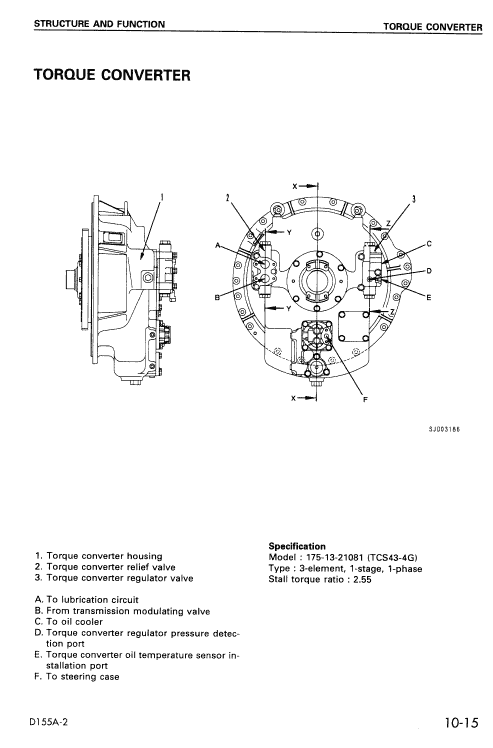 Komatsu D155a 2 Dozer Service Manual, Dresser Td8e Parts Manual
