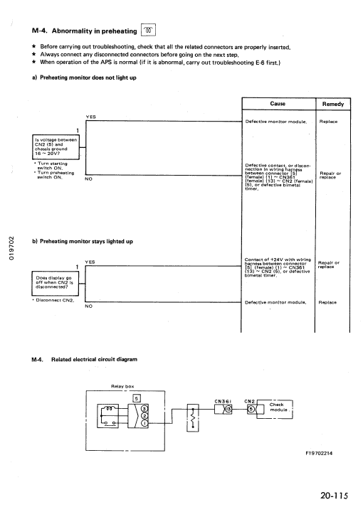 Komatsu D375a-2 Dozer Service Manual