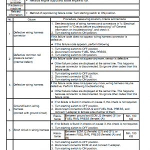 Komatsu D65ex-17, D65px-17, D65wx-17 Dozer Service Manual