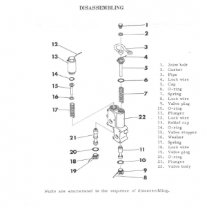 Komatsu D80a-12, D85a-12 Dozer Service Manual