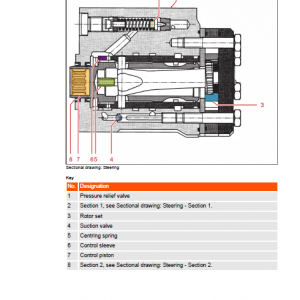 Hitachi Zw65-6 , Zw75-6, Zw95-6 Wheel Loader Service Manual