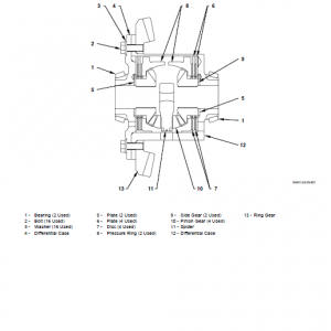 Hitachi Zw140, Zw150 Wheel Loader Service Manual