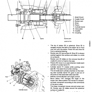 Komatsu Pw210-1 Excavator Service Manual