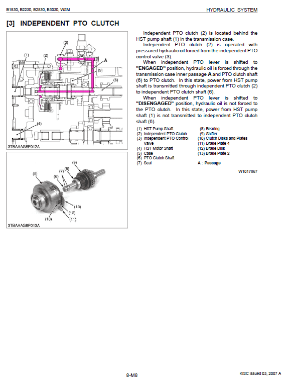 Kubota B1830, B2230, B2530, B3030 Tractor Workshop Manual