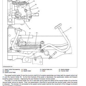 Kubota B3200 Tractor Workshop Service Manual