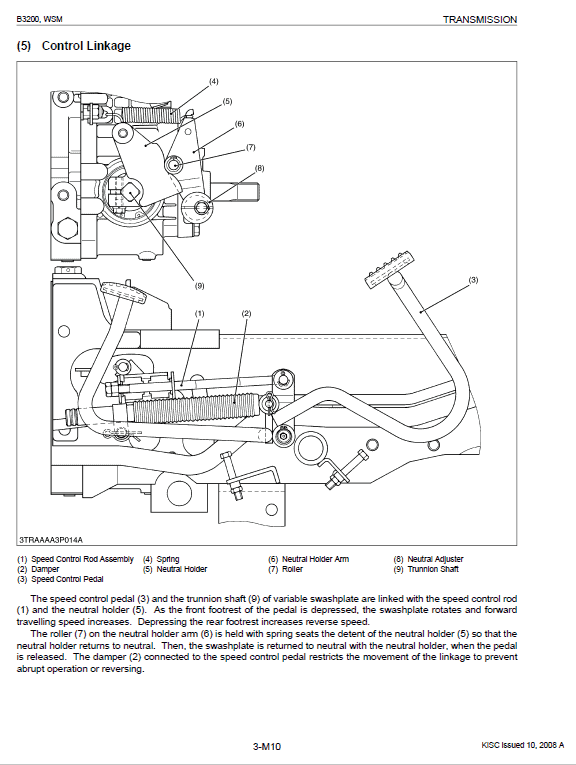 Kubota B3200 Tractor Work Service, Kubota Wiring Diagram Service Manual