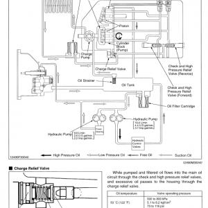 Kubota B7400, B7500 Tractor Workshop Service Manual