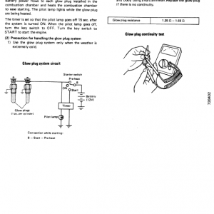 Komatsu 72-2, 75-2, 78-1, 84-2 Series Engine Manual